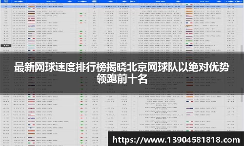 最新网球速度排行榜揭晓北京网球队以绝对优势领跑前十名