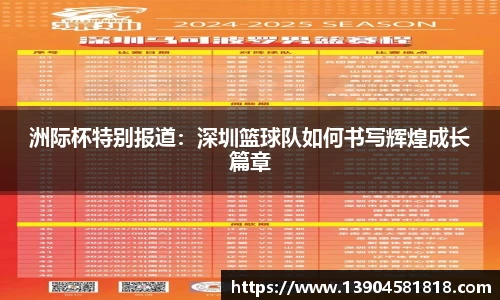 洲际杯特别报道：深圳篮球队如何书写辉煌成长篇章