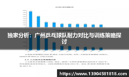 独家分析：广州乒乓球队耐力对比与训练策略探讨