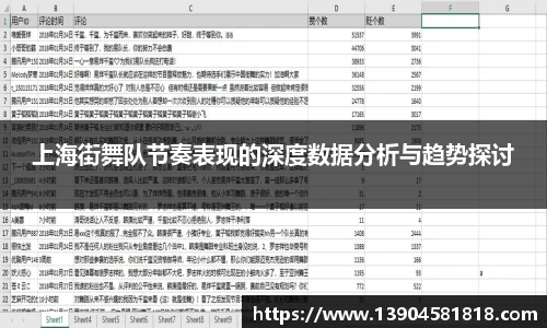 上海街舞队节奏表现的深度数据分析与趋势探讨