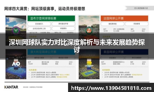 深圳网球队实力对比深度解析与未来发展趋势探讨