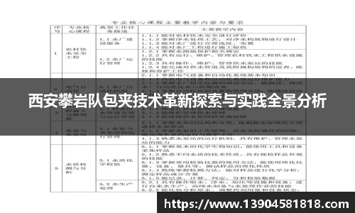 西安攀岩队包夹技术革新探索与实践全景分析