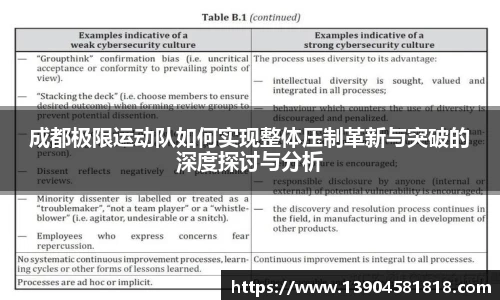 成都极限运动队如何实现整体压制革新与突破的深度探讨与分析