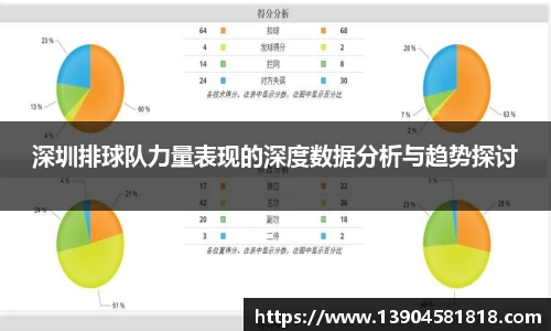 深圳排球队力量表现的深度数据分析与趋势探讨