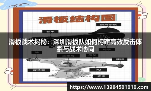 滑板战术揭秘：深圳滑板队如何构建高效反击体系与战术协同