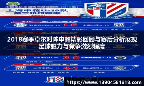 2018赛季卓尔对阵申鑫精彩回顾与赛后分析展现足球魅力与竞争激烈程度