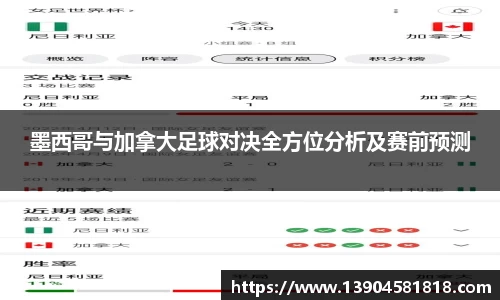 墨西哥与加拿大足球对决全方位分析及赛前预测