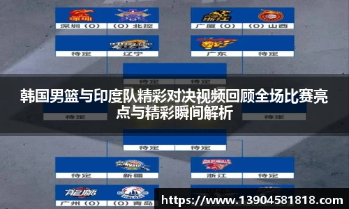 韩国男篮与印度队精彩对决视频回顾全场比赛亮点与精彩瞬间解析