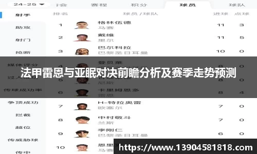法甲雷恩与亚眠对决前瞻分析及赛季走势预测