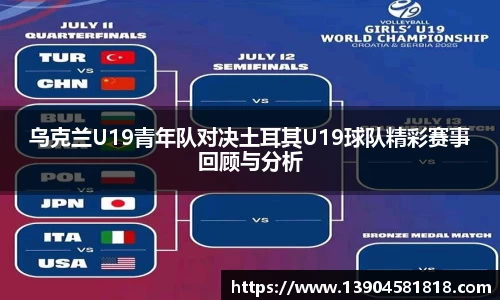 乌克兰U19青年队对决土耳其U19球队精彩赛事回顾与分析