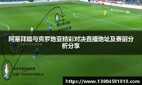 阿塞拜疆与克罗地亚精彩对决直播地址及赛前分析分享