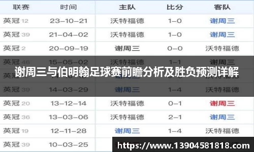 谢周三与伯明翰足球赛前瞻分析及胜负预测详解