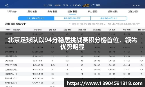 北京足球队以94分稳居挑战赛积分榜首位，领先优势明显