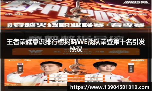 王者荣耀意识排行榜揭晓WE战队荣登第十名引发热议